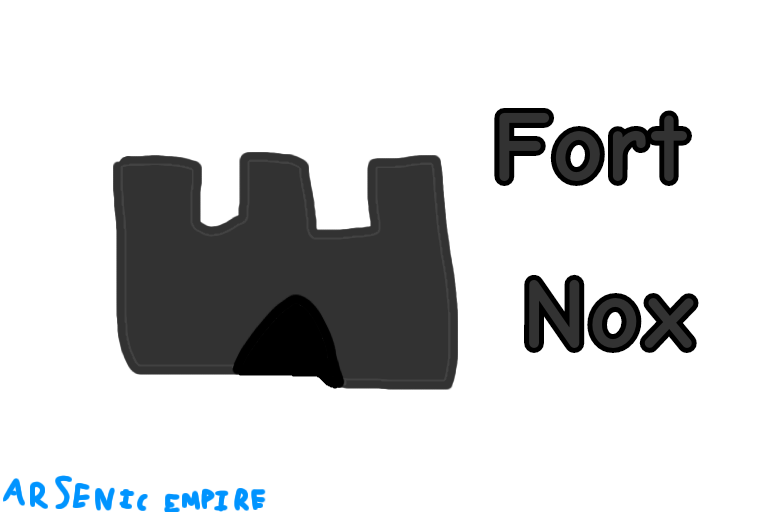 Fort Nox v1.2.1